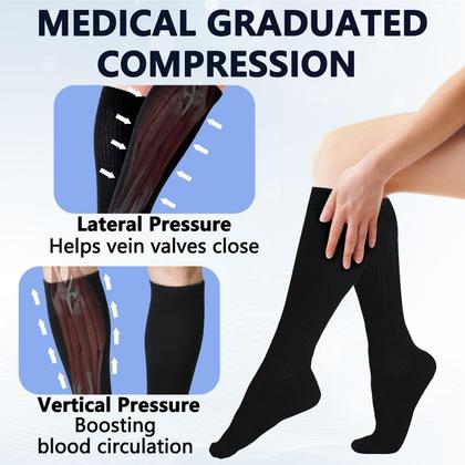 Imagem de Meias de compressão +MD 15-20mmHg para mulheres e homens (4 pares)