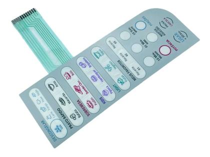 Imagem de Membrana Painel Teclado Microondas Electrolux 69580892 Nova