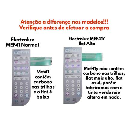 Imagem de Membrana Teclado Microondas Electrolux Mef41