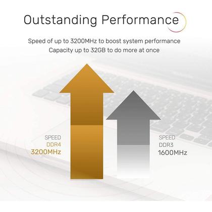 Imagem de Memória 8gb Ddr3l 1600mhz 1.35v Kingston Proprietaria - Notebook - Kcp3l16sd8/8