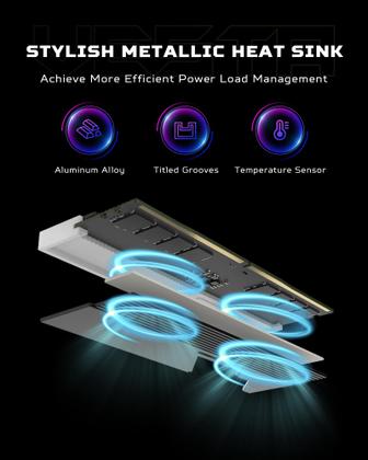 Memória RAM Acer Predator Vesta II RGB DDR5 32 GB (16 GBx2) 7200