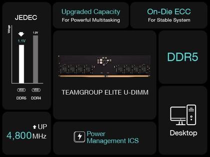 Memória RAM TEAMGROUP Elite DDR5 32GB (2x16GB) 5600MHz - Memória