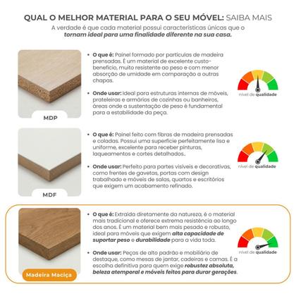 Imagem de Mesa Bennett Redonda 115cm com Tampo de Vidro Branco/Marrom/Off White Fosco
