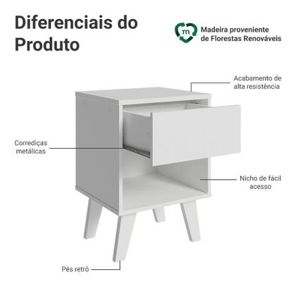 Imagem de Mesa de Cabeceira Branca com 1 Gaveta 3235 Madesa
