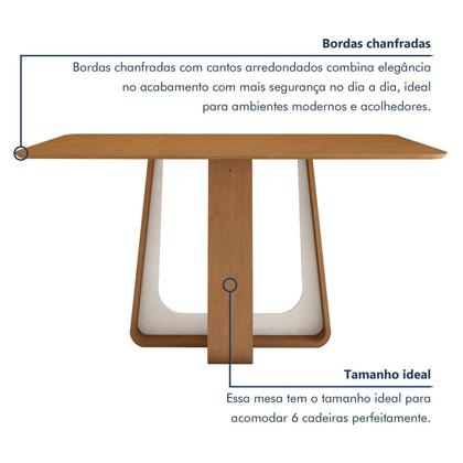 Imagem de Mesa de Jantar Retangular 170cm Tampo Mdf Sintonia