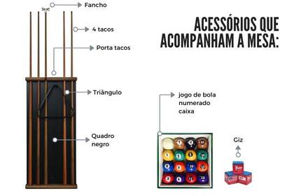 Imagem de Mesa de Sinuca e Jantar- 2,00x1,10