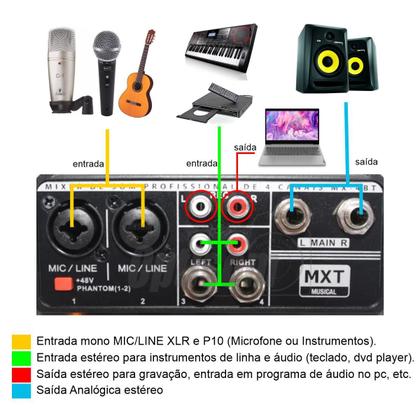 Imagem de Mesa De Som 4 Canais Bluetooth Interface De Áudio Usb Mxt Mx-4bt Podcast, Live, Igreja
