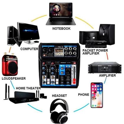 Imagem de Mesa De Som Bluetooth Mp3 16 Efeitos Profissional DC 5V/1A via USB TYT006MINI