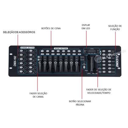 Imagem de Mesa Dmx 512 192 Canais Uso Profissional 240 Efeito Strobo Ideal Para Eventos LK192