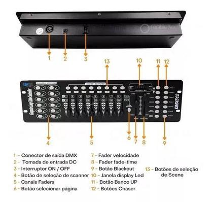 Imagem de Mesa DMX 512 Controladora de Efeitos de Iluminação Strobo LED PAR Moving 192 Canais Operator