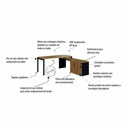 Imagem de Mesa Escritório 160cm Balcão Lateral c/ Porta e 3 Gavetas F5