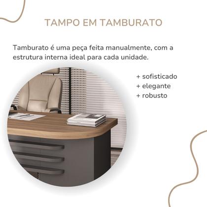 Imagem de Mesa Executiva Premium para Escritório 4 Gavetas Elegante e Funcional