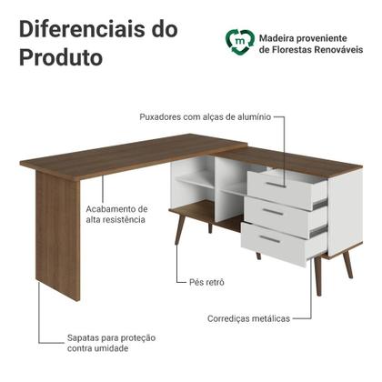 Imagem de Mesa para Computador Gamer em L 3 Gavetas Branco/Rustic Lisboa Madesa