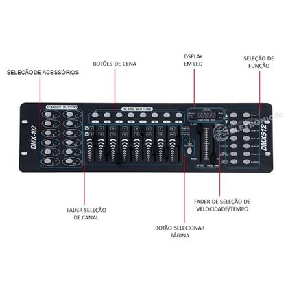 Imagem de Mesa Profissional Dmx 512 Controladora De Efeitos Prático Com Display LK192