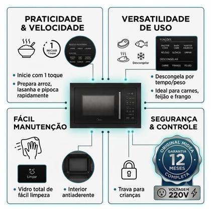 Imagem de Micro-ondas de embutir midea 35l touch preto 220v