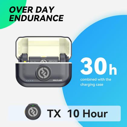 Microfone de Lapela Sem Fio Hollyland Lark M2 - Compatível com