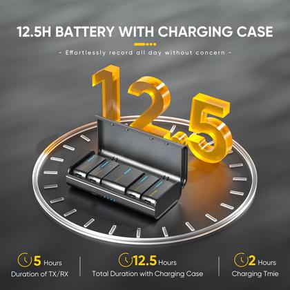 Imagem de Microfone sem fio 7RYMS iRay DW40 de 4 canais para câmeras