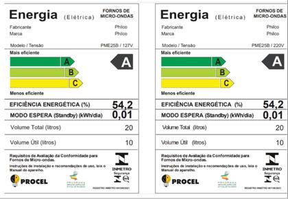 Imagem de Microondas 20 Litros Limpa Fácil 1100w Philco PME25B