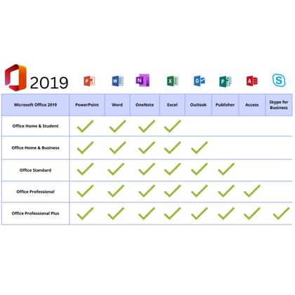 Imagem de Microsoft Office 2019 Professional Plus, Licença Vitalícia