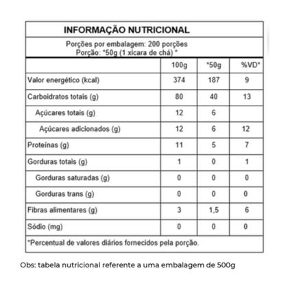 Imagem de Milanezin 25kg  Empanamento Tipo Pão Profissional e Economia de Óleo.
