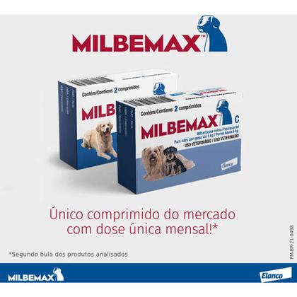 Imagem de Milbemax C para Cães até 5 Kg Elanco Vermífugo - 2 Comprimidos