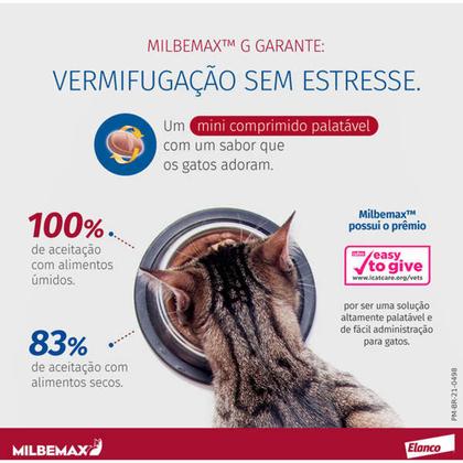 Imagem de Milbemax FC para Gatos até 2 Kg Elanco Vermifugo - 2 Comprimidos