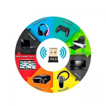 Imagem de Mini Adaptador Bluetooth 5.0 USB 2.0 Dongle