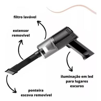 Imagem de Mini Aspirador de Pó Portátil: Tecnologia Sem Fio para Carro e Casa