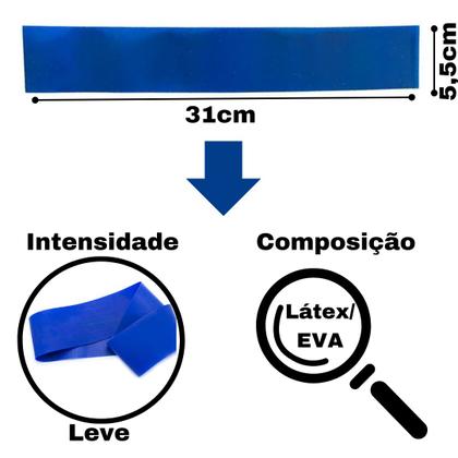 Imagem de Mini Band Faixa Elástica Exercícios Fitness Nível Leve Azul