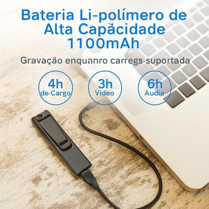 Imagem de Mini Câmera Espiã Portátil com Captação de Áudio Nítido