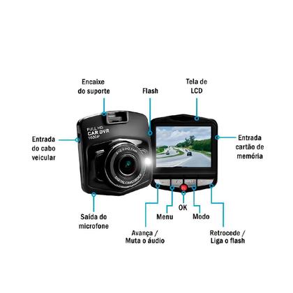 Imagem de Mini Câmera Veicular Full Hd 170º Visão Noturna E Sensor