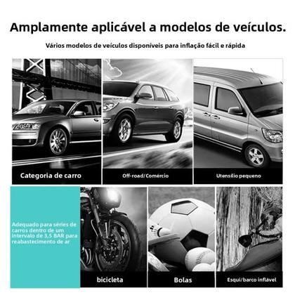 Imagem de Mini Compressor De Ar 12V De Alta Resistência 150PSI Inflador De Pneus De Cilindro Duplo Com Luz LED