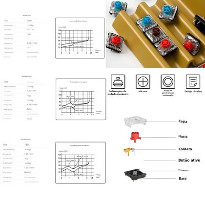 Imagem de Mini Controlador Arcade Flatbox Original - Compatível com PC, PS4, PS3, Steam, Mister e Switch