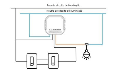 Imagem de Mini Controlador Smart Interruptor Inteligente Wifi 2 Interruptores EWS 222 Intelbras