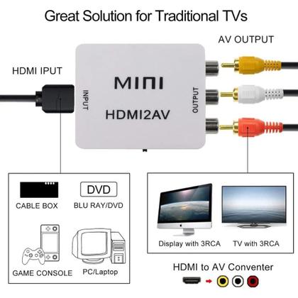 Imagem de Mini Conversor Adaptador Hdmi para Rca Áudio e Vídeo Hdmi2av