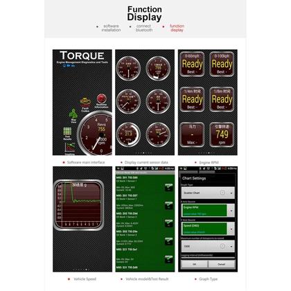 Imagem de Mini Ferramenta De Diagnóstico De Carro Bluetooth OBD2 Para Android Eml327 V2.1 Leitor De Código De