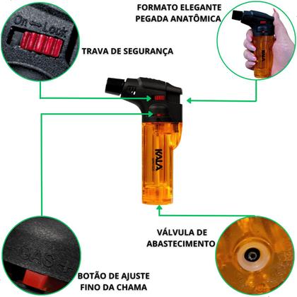 Imagem de Mini Maçarico Recarregável Portátil Carvão Artesanato Camping