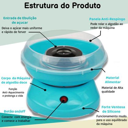 Imagem de Mini Máquina De Fazer Doces Em Algodão