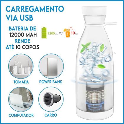 Imagem de Mini Mixer Liquidificador Garrafa Shakeira 300Ml Fresh Juice Garrafa