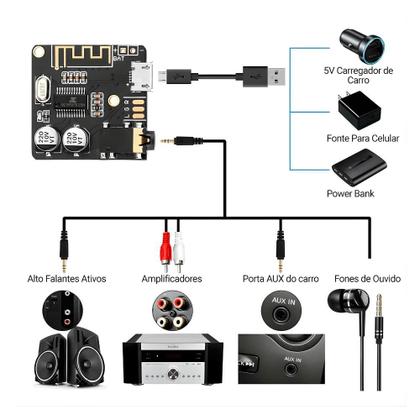 Imagem de Mini Modulo Placa Receptor Bluetooth sem perda 5.0 Áudio Mp3