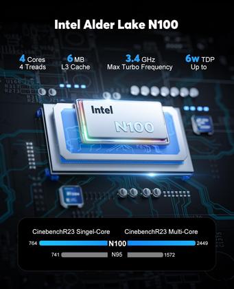 Mini PC ACEMAGICIAN N100 - Windows 11, 12GB RAM, 256GB SSD, 4K