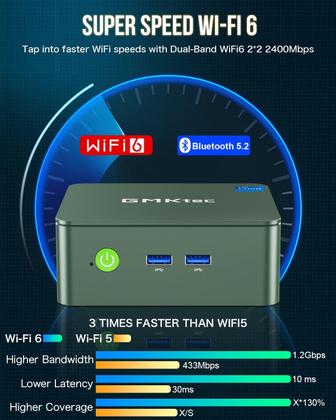 NIPOGI ミニPC CPU:N150 メモリ16G SSD512G Mini PC GMKtec Intel Twin