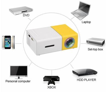 Imagem de Mini Projetor Led Portátil 1080p Cinema Filme Futebol Hdmi Tv Pc Yg 300