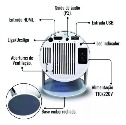 Mini Projetor Portátil 4K Android 11 WiFi 5G Bluetooth HDMI Cinema Em Casa Com 8000 Lumens E 1080P Full HD ONEX Imagem de Mini Projetor Portátil 4K Android 11 WiFi 5G Bluetooth HDMI Cinema Em Casa Com 8000 Lumens E 1080P Full HD ONEX