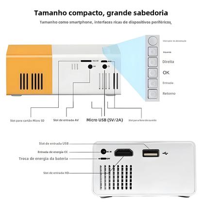 Imagem de Mini Projetor Portátil YG300 - Home Theater 4K 1080p Smart TV LED