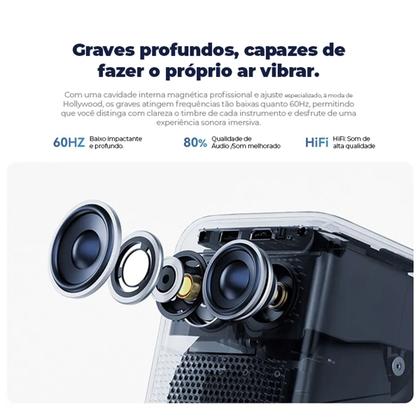 Imagem de Mini Projetor Wanbo T2 Max Smart Android Nova Versão 450 Ansi Fullhd 4k Bluetooth Wifi Led Bivolt