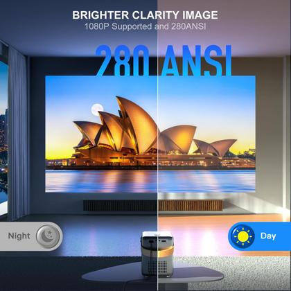 Mini Projetor WiMius P61 - Foco Elétrico 1080P, WiFi 5G e