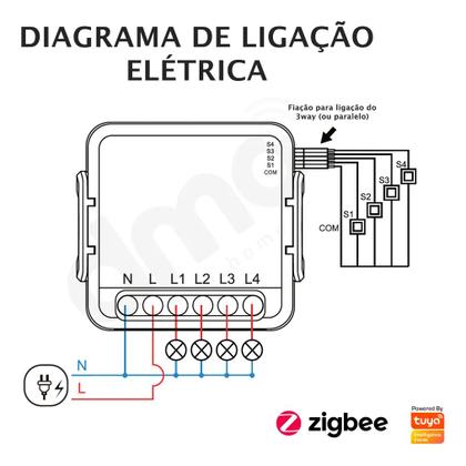 Imagem de Mini Relé Zigbee 4 Canais 5a Interruptor Inteligente Alexa Preto SA-MZ21D