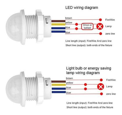 Imagem de Mini Sensor 2 Em 1 - Presença Com Fotocélula De Luz 110/220v