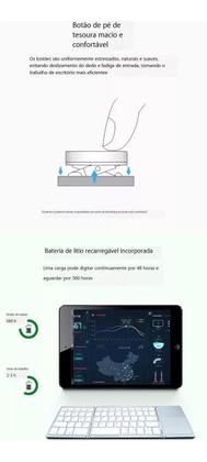 Imagem de Mini Teclado Bluetooth Dobrável Sem Fio Touchpad.